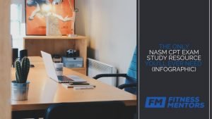 The Only NASM CPT Exam Study Resource You’ll Ever Need (infographic)