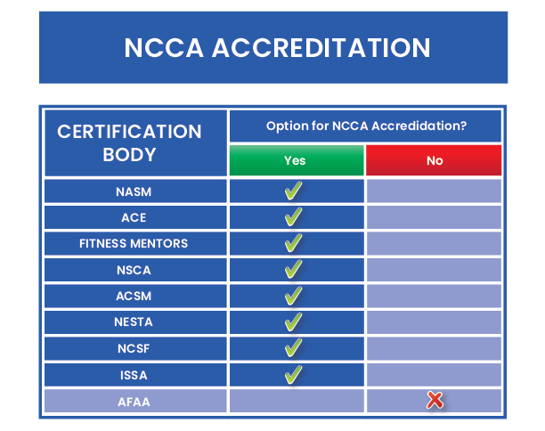 accreditation-01