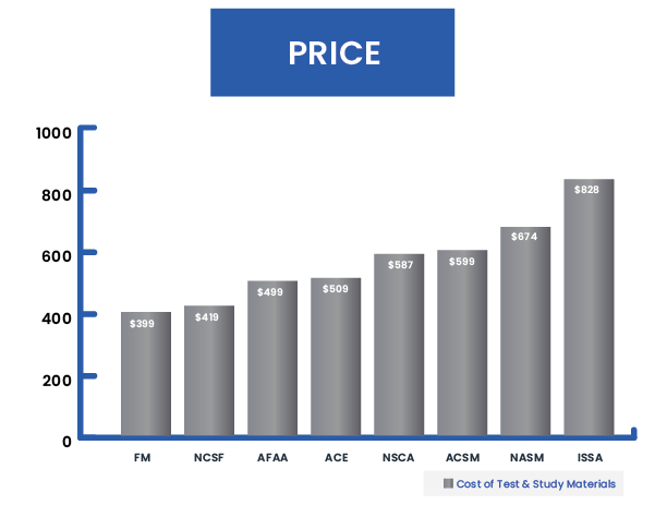 price-01