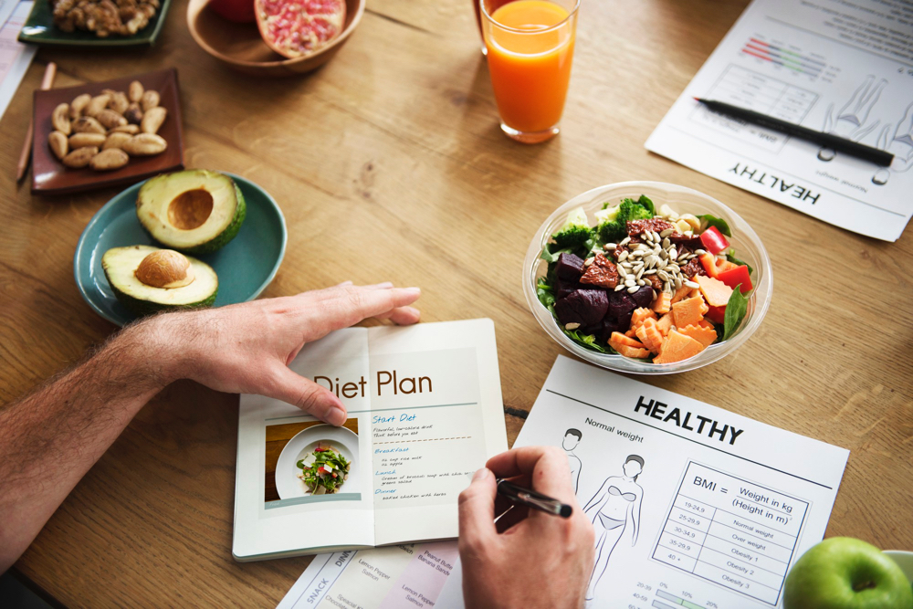 Meal Plan